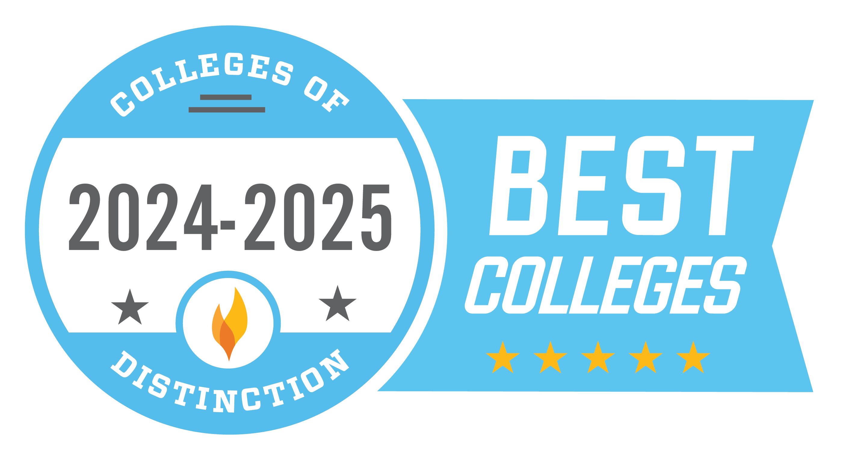 Friends University nationally acclaimed status as a 20242025 College